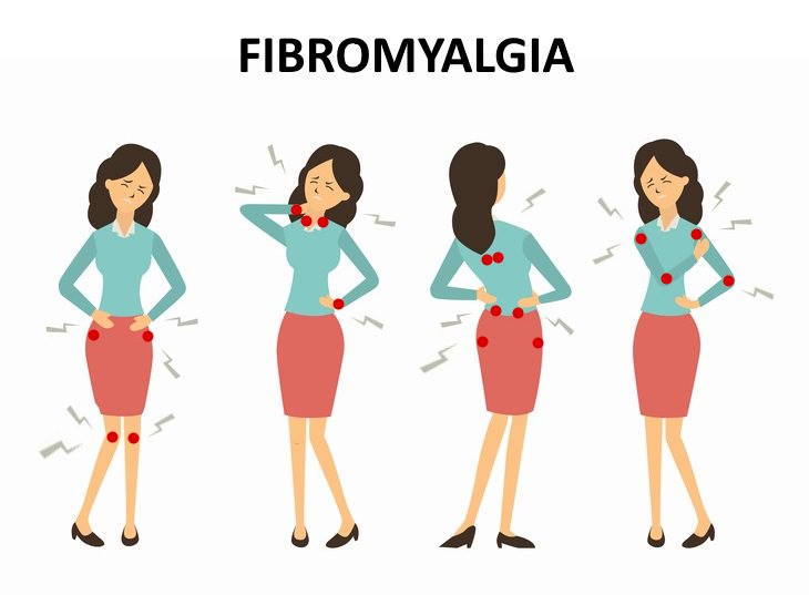 Causes Of Hand Numbness Fibromyalgia