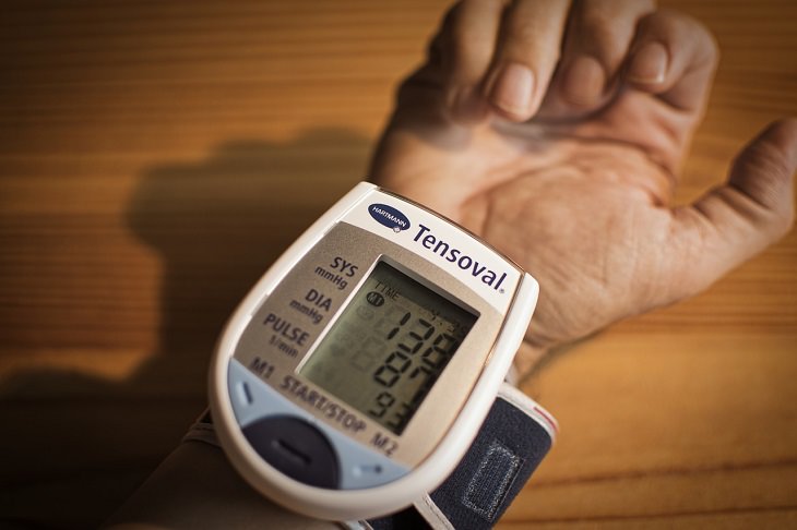 Habits Leading to Hypertension bp monitor