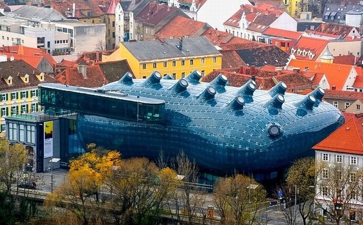 Futuristic Buildings Kunsthaus