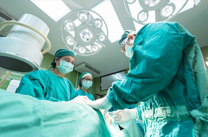 Surgical accidents: kidney