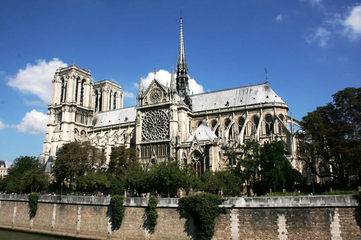 Notre Dame: