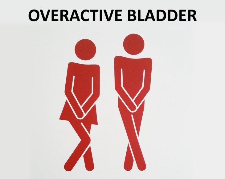 nocturia Overactive Bladder