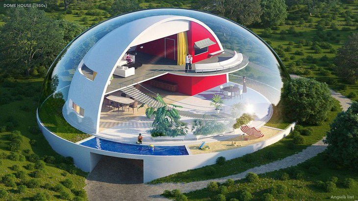 Future architecture: dome
