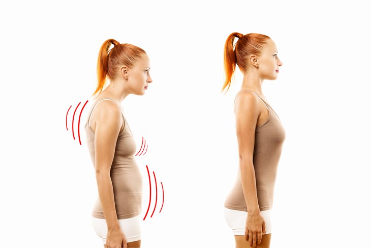 Ankylosing spondylitis Posture training