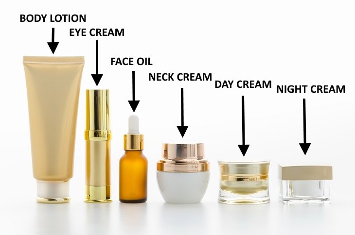 skincare myths Myth 6. You need a dedicated product for each part of the face