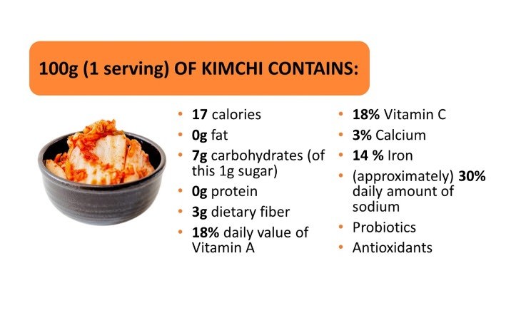What are the Nutrition Facts for Kimchi?