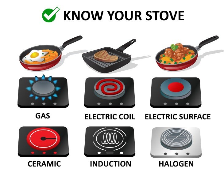 stovetop cooking mistakes stove types