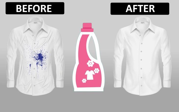 ink removal tips  Warm Water and Detergent