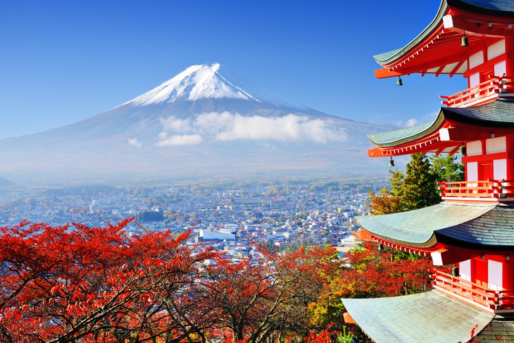 Japan travel tips: Fuji