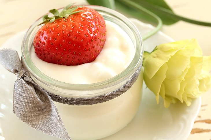 Yogurt and colon cancer: yogurt
