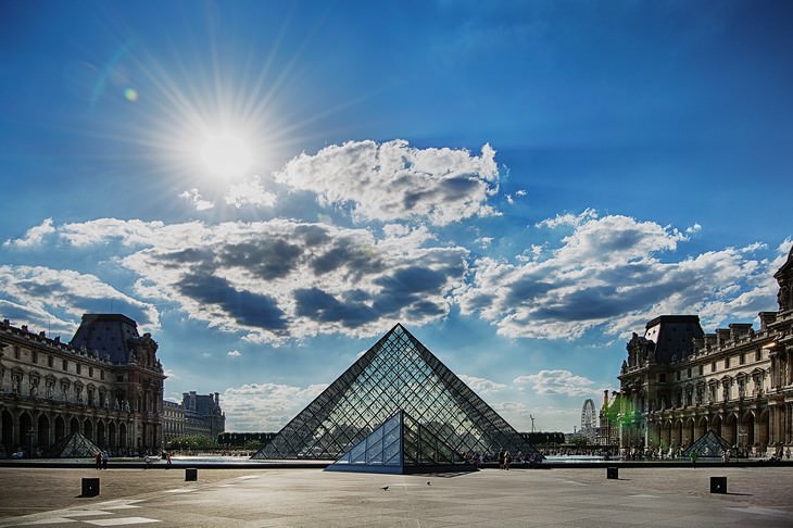 most visited museums Louvre