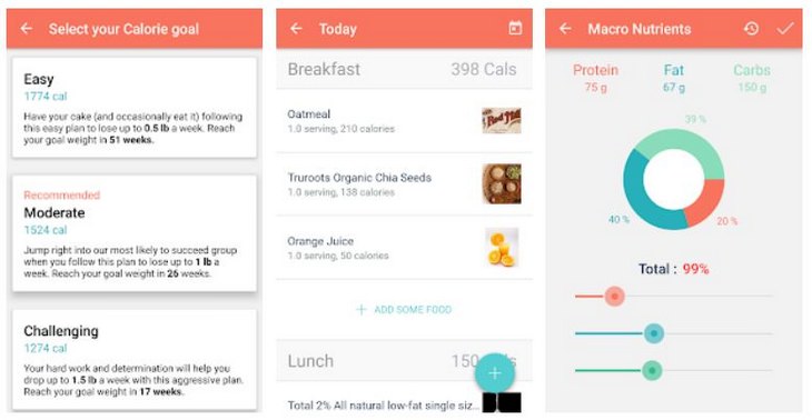 Diet apps: MyPlate