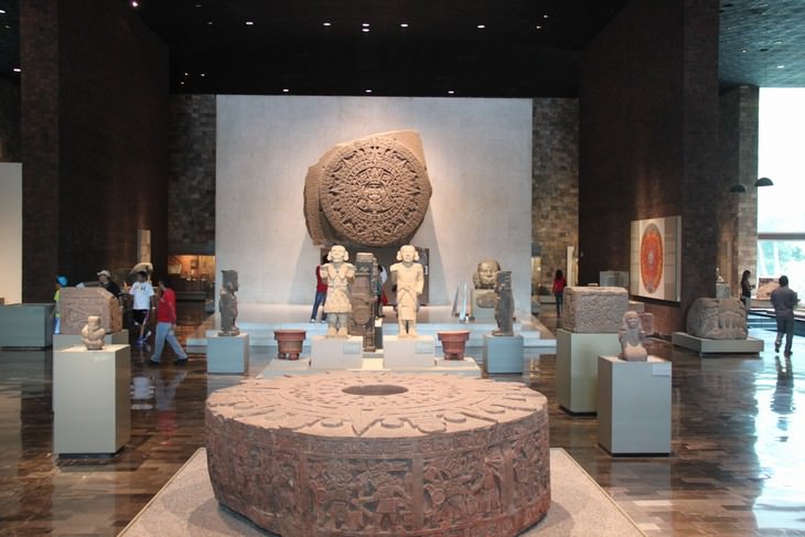 most visited museums National Museum of Anthropology Mexico
