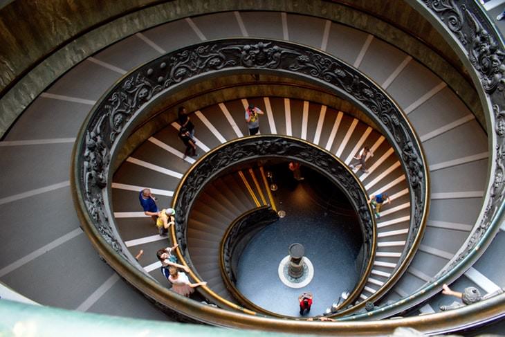 most visited museums Vatican Museums