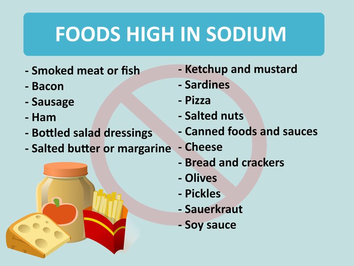 kidney stone prevention foods high in sodium