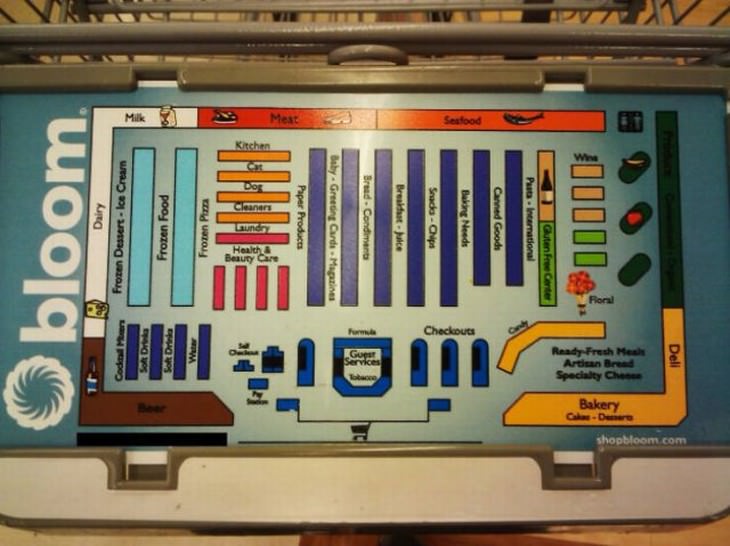 clever gadgets and inventions found in store map on shopping cart