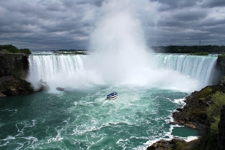 waterfalls Niagara falls