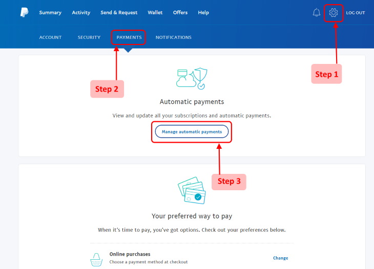 canceling payments and subscriptions on Paypal