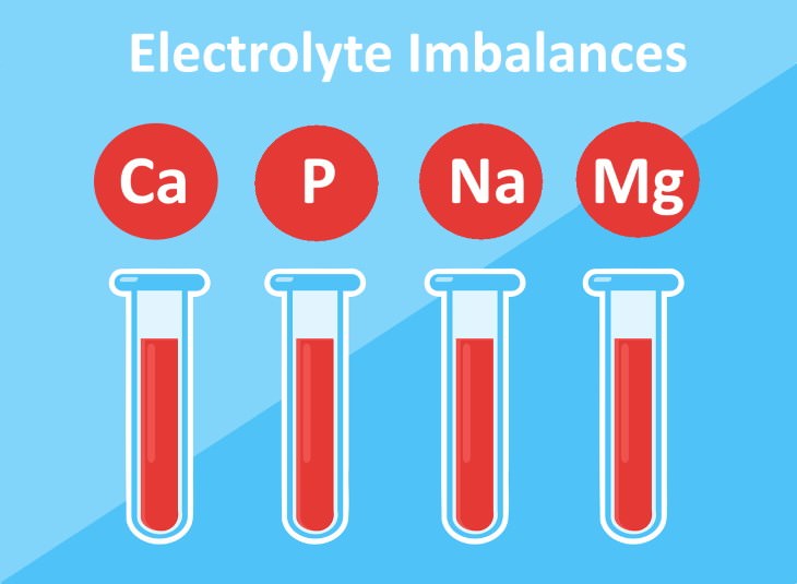 Causes of Muscle Weakness Electrolyte Imbalance