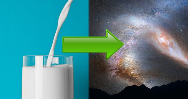 etymology English words From 'Milk' to 'Galaxy'