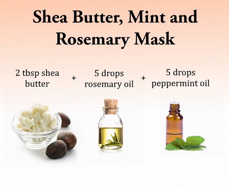 scalp masks Shea Butter, Mint and Rosemary Mask