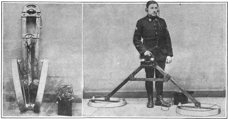 unknown inventions of famous inventors  Metal Detector by Alexander Graham Bell
