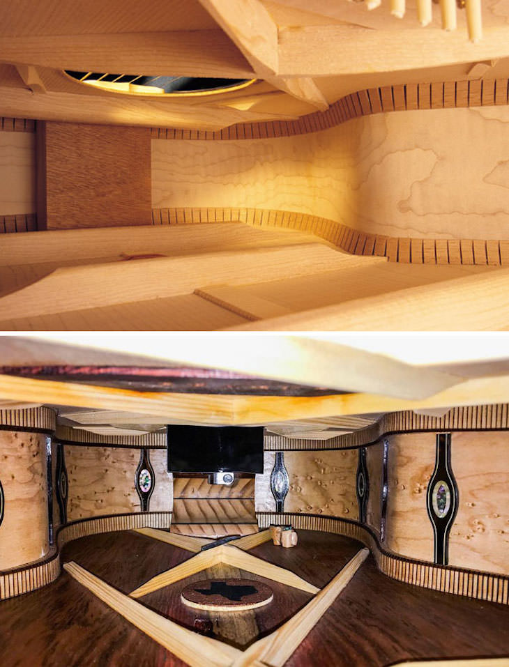 Accidental Optical Illusions, inside of acoustic guitar
