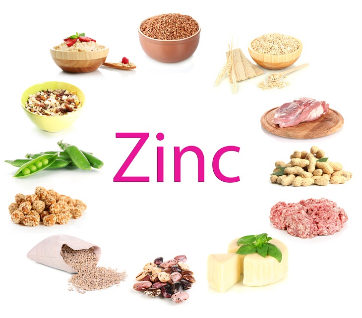 “Miracle” Coronavirus Products, Zinc 