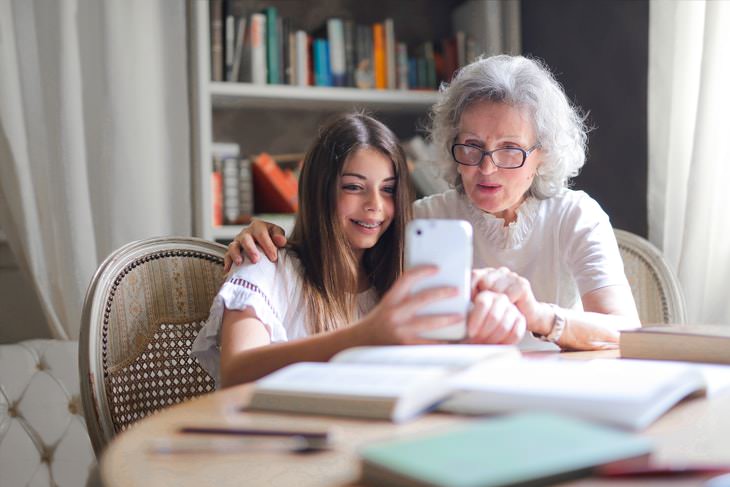 Aging Myths grandma and granddaughter taking a selfie