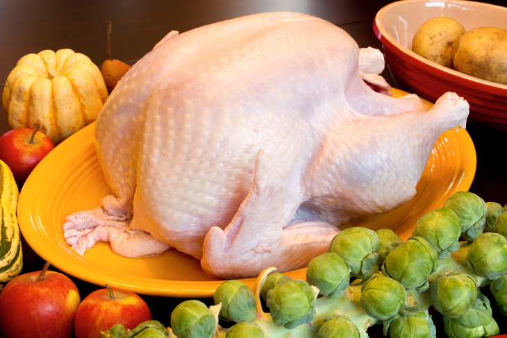 Thanksgiving Cooking Tips raw turkey
