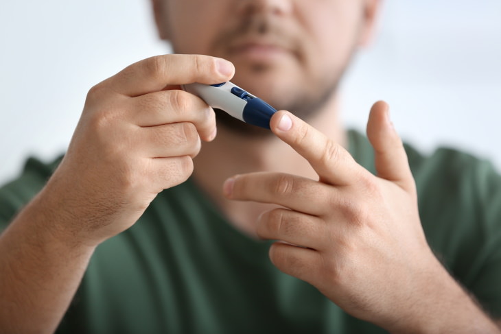 Visceral vs Subcutaneous Fat diabetes