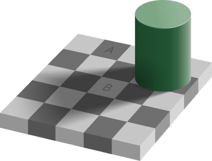 Optical Illusions A and B are the same color