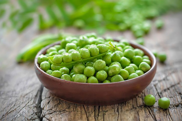 Plant-Based Protein Sources, Green Peas