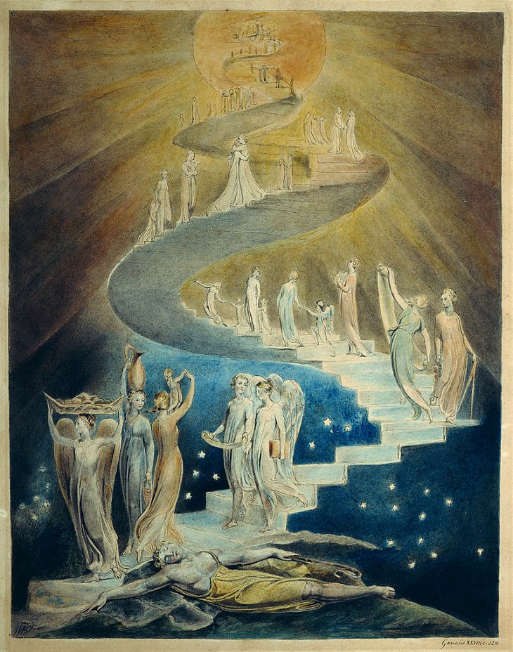 William Blake Paintings,  