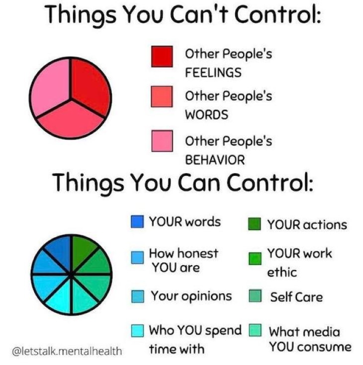 Motivational Quotes things you can or cannot control