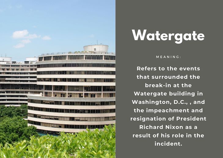 Popular Terms That Didn't Exist Before the 1970s, watergate