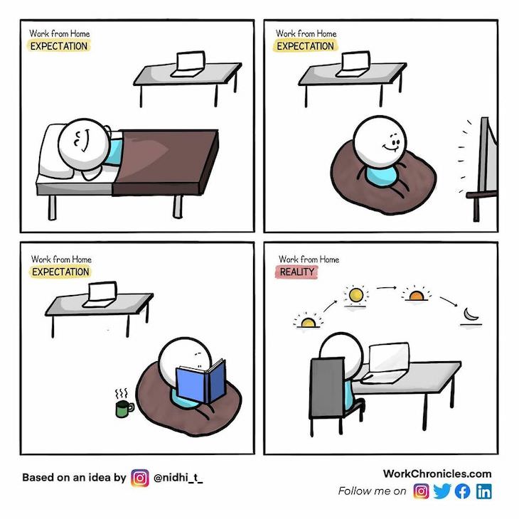 Funny and Related Workplace Comics, working from home