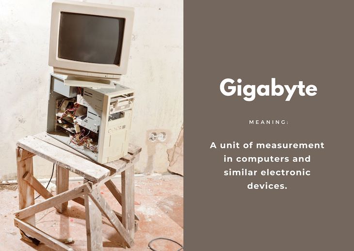 Popular Terms That Didn't Exist Before the 1970s, gigabyte