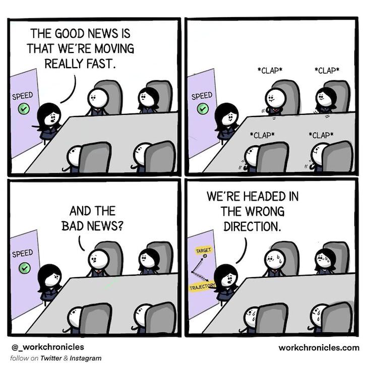 Funny and Related Workplace Comics