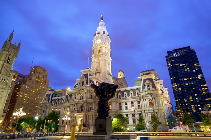 oldest US cities Philadelphia, Pennsylvania