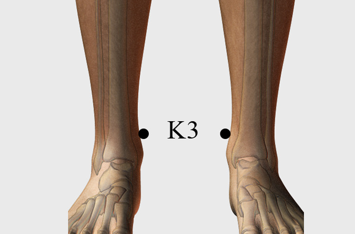 K3 To Treat Frequency in Passing Urine