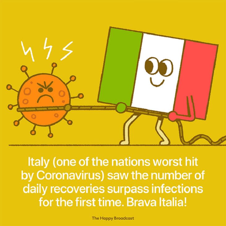  Illustrated News Stories , Italy, corona 