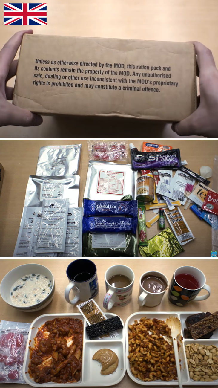 Military Rations UK