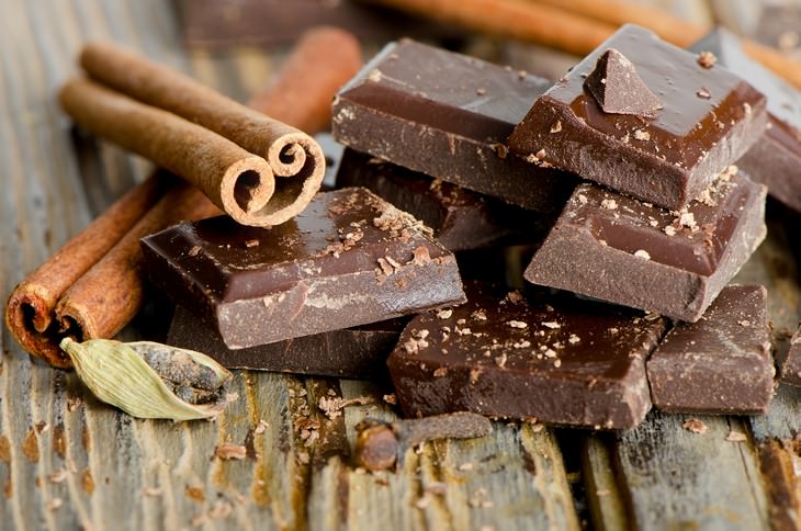 8 Common Foods That Used To Be Universally Hated chocolate