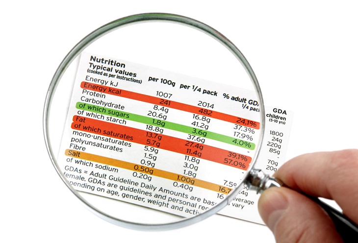 Errores Al Seguir Una Dieta Baja En Carbohidratos Creer ciegamente en las etiquetas de los alimentos bajos en carbohidratos