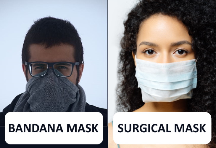 best and worst masks to prevent coronavirus bandana surgical mask