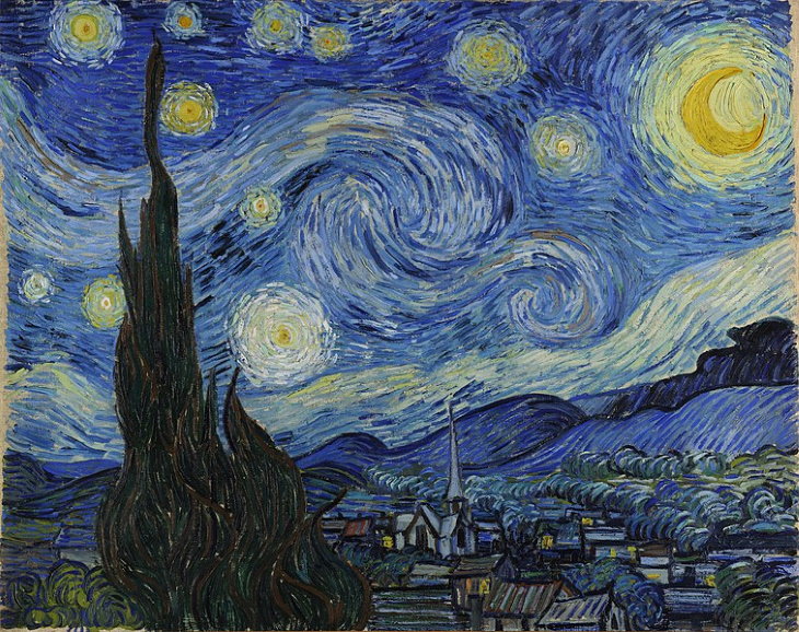 Hidden Messages in Famous Art 'The Starry Night' by Vincent Van Gogh (1889)