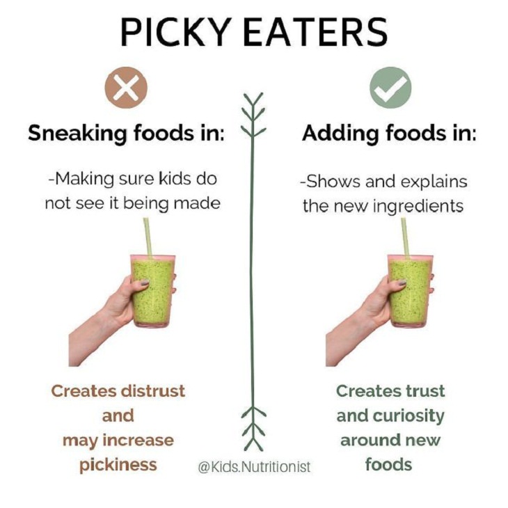 Food “Tricks” For Your Child, 