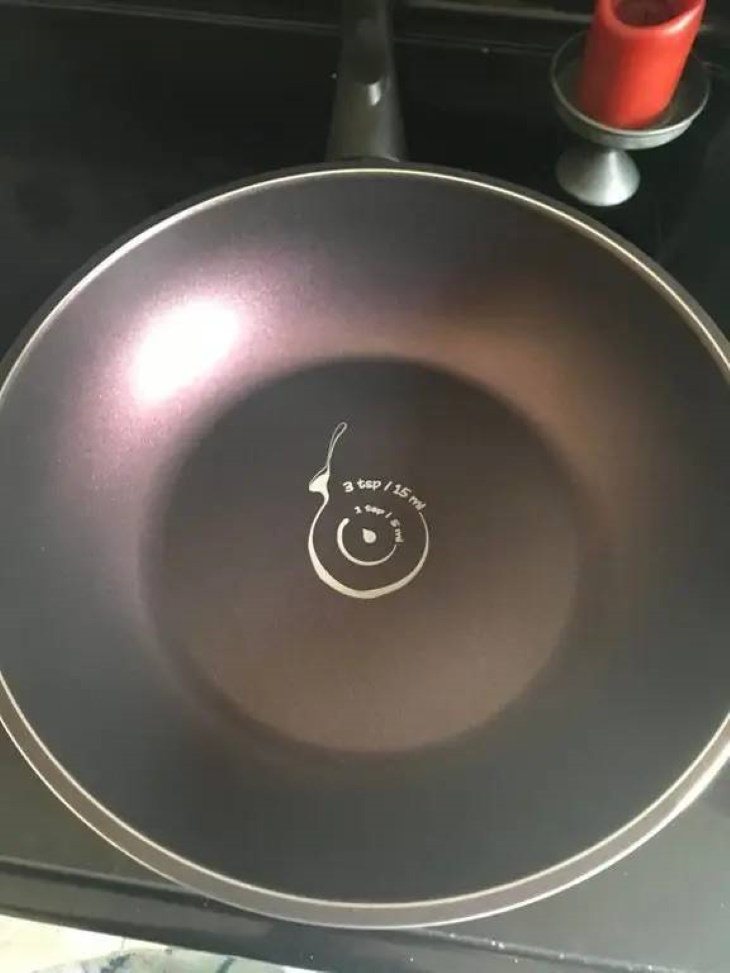 Clever Design Solutions frying pan oil measurement