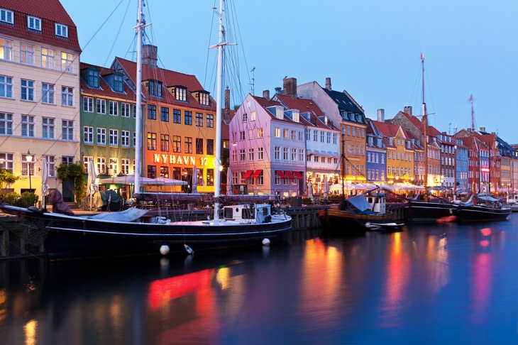 Happiest Countries, Denmark